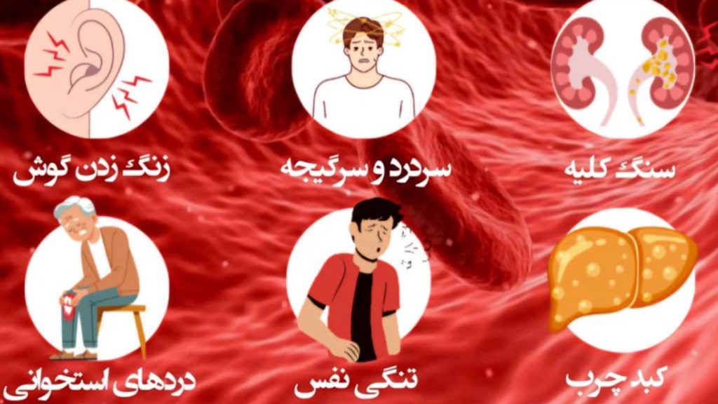 علایم غلظت خون بالا تصویر 6 علامت بالا بودن غلظت خون را نشان می دهد در زمینه ای از گلبول های قرمز پررنگ در رگ