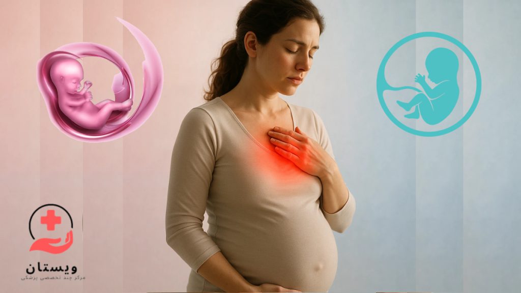 تپش قلب در بارداری تصویری نمادین از تپش قلب مادر باردار و تعیین جنسیت جنین که در باور عوام وجود دارد.