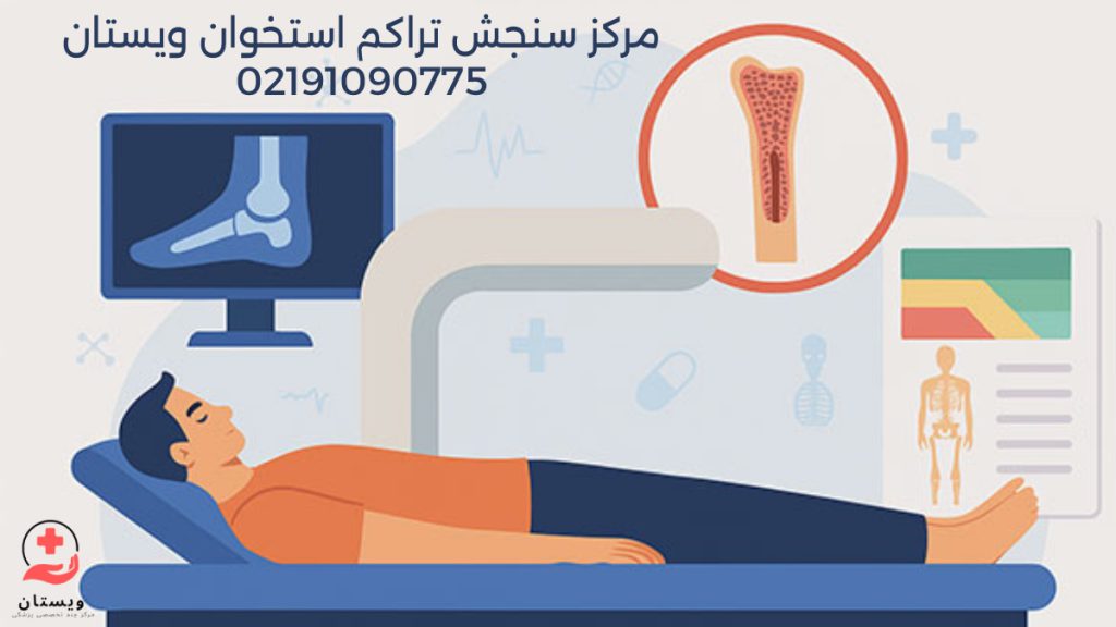 مراكز سنجش تراكم استخوان - تصویری کارتونی از بیمار در حال سنجش تراکم استخوان 