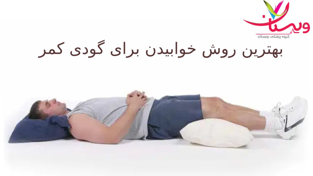 تصویری از پوزیشن دهی خواب برای درمان و اصلاح گودی کمر