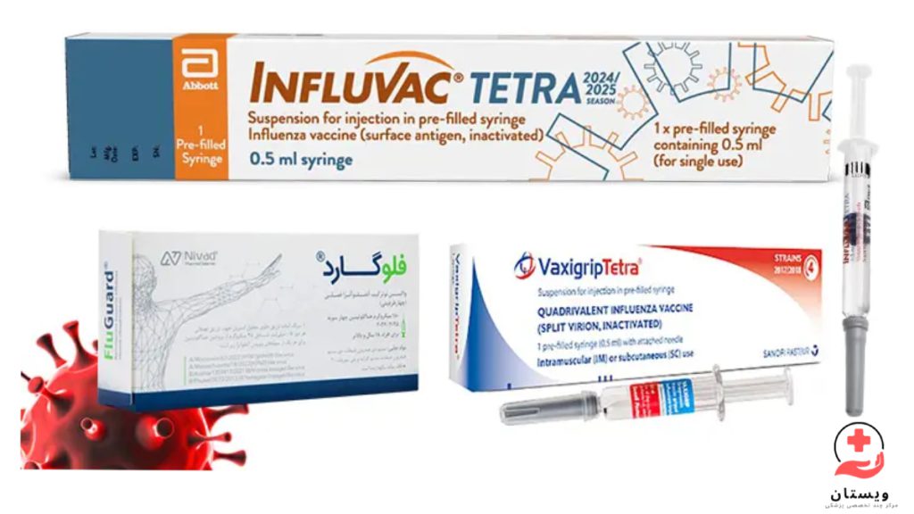 فلوگارد تصاویر مربوط به واکسن ایرانی یا فلوگارد