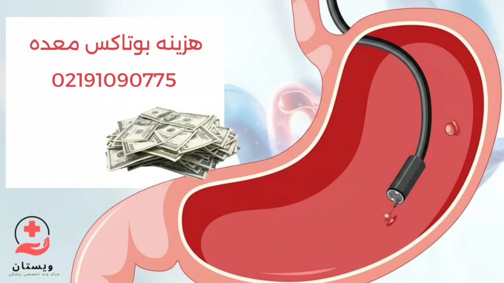 هزینه بوتاکس معده - تصویر اسکناس در کنار سرنگ همراه اندوسکوپ برای تزریق بوتاکس