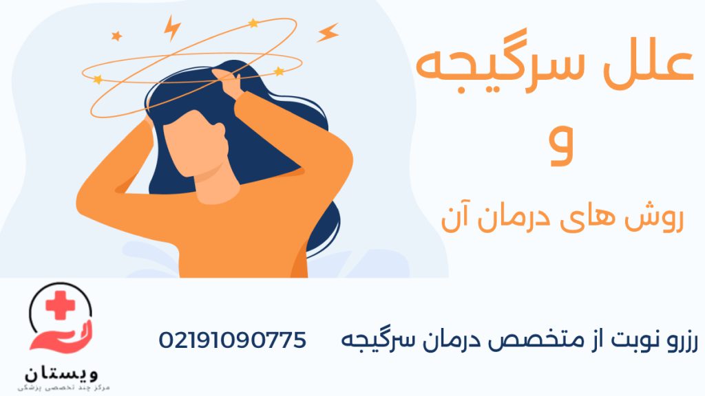 علل سرگیجه - تصویر انیمیشنی از سرگیجه در یک دختر با لباس نارنجی _ شماره مرکز درمان سرگیجه در تهران