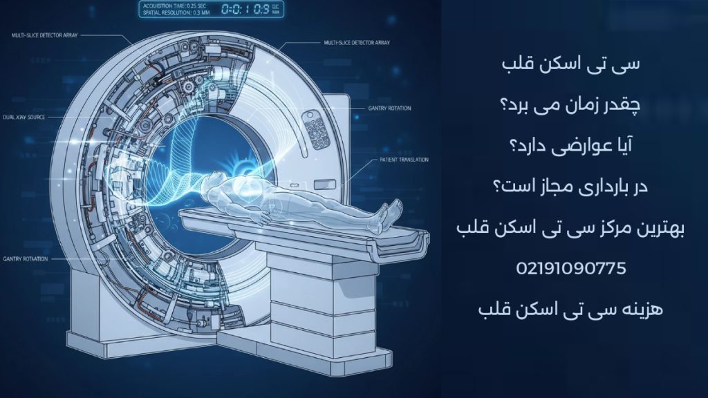 اطلاعات مهم سی تی اسکن قلب تصویری شماتیک از سی تی اسکن قلب و نمایش تقسیم بندی زمان انجام