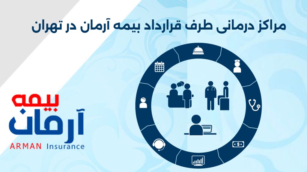 مراکز درمانی طرف قرارداد بیمه آرمان در تهران
