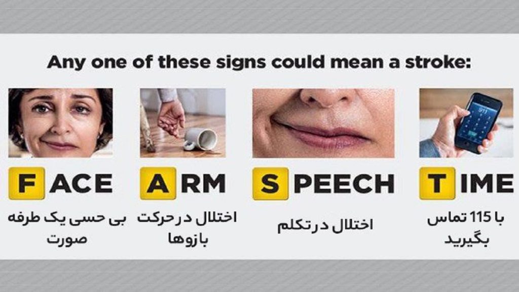 علایم سکته مغزی و روش fast